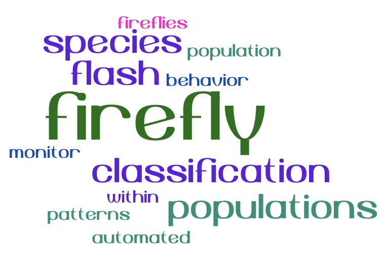 Wordcloud of my work in classifying firefly signals